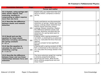 Edexcel physics (H & F) paper 1 and 2 knowledge linked to exam specification criteria