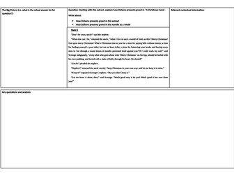 AQA English Literature - A Christmas Carol - Exam Preparation