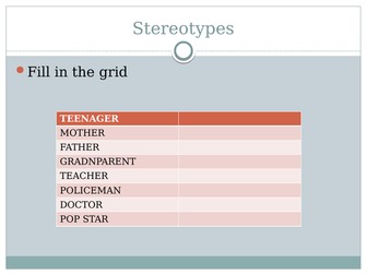 Year 11 lesson on TV serial Drama (character types)