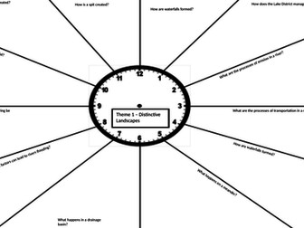 Eduqas/WJEC A Theme 1 Distinctive Landscapes Revision Clock