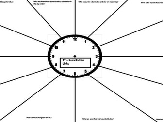 Eduqas/WJEC Geography Revision Clock Theme 2