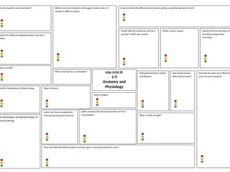 AQA GCSE PE Revision Question Sheets