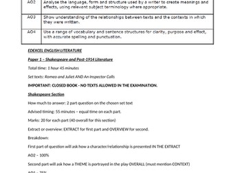 Breakdown of Edexcel English Language and Literature exams