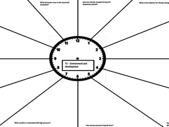 Eduqas/WJEC Geography Revision clock for theme 5 - Environment and devlopment