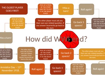 End of WWI overview - board game