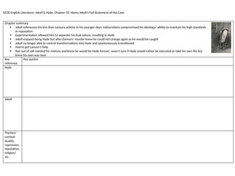 Chapter summary grids and quote retention gap fills Jekyll and Hyde AQA literature