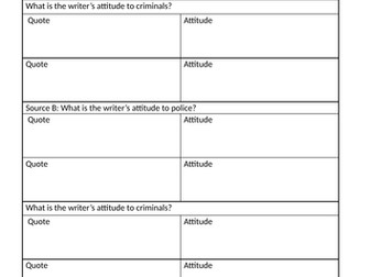 AQA English language paper 2 question 4 comparison Avery (Making a Murderer) and Ripper articles
