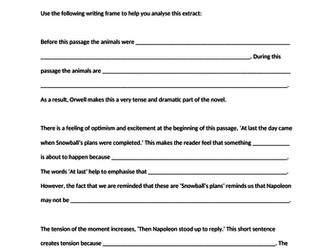 Animal Farm Writing Frame