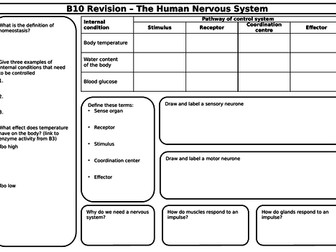 AQA Biology (9-1) B10-17 Paper 2 Revision Sheets