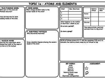 AQA GCSE (9-1) Chemistry Revision sheets (COMBINED HIGHER)