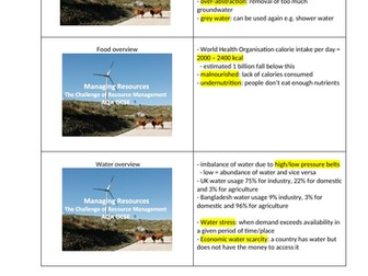 AQA The Challenge of Resource Management revision cards