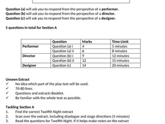 Component 3 (Pearson/Edexcel) Drama 1-9 Section A Revision