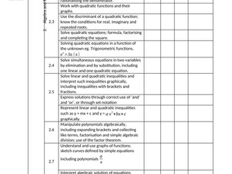 Edexcel AS Pure and Applied revision checklist (Edexcel)