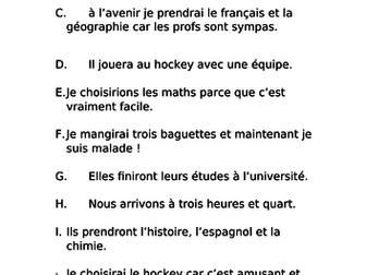 Simple future tense French GCSE