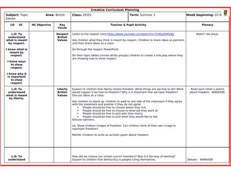 British values lesson plans