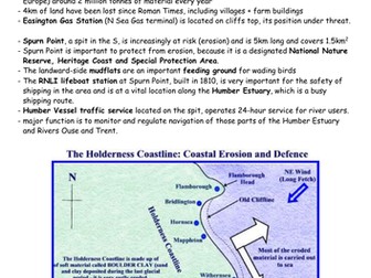Coasts Notes - Edexcel A Level Geography