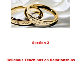 Edexcel GCSE RE Relationships and Families in the 21st century revision notes