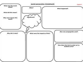 Kristallnacht differentiated worksheets