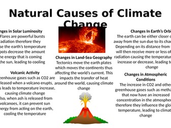 Causes of Climate Change Revision Posters
