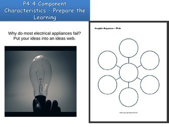AQA 9-1 I-V Characteristics