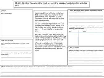Outstanding AQA Unseen Poetry- Practise Lesson