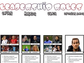 R053 Sport Leadership- Roles Worksheet