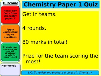 AQA Chemistry Paper 1 Quick Quiz