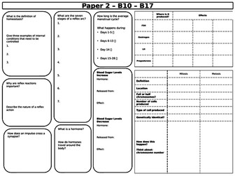AQA Biology (9-1) Paper 2 Summary Sheets