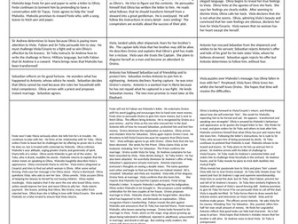Twelfth Night Plot Card Sort