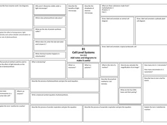 Revision Broadsheets for OCR Gateway Combined science 9-1