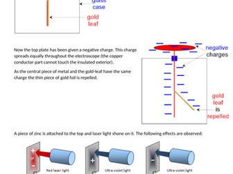 Quantum Physics L3: The photoelectric effect