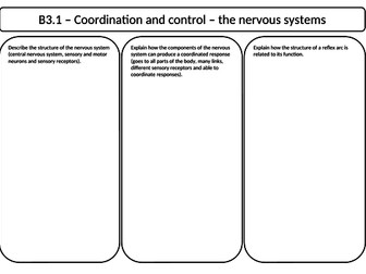 OCR Gateway A Combined Science - B3 Revision sheets