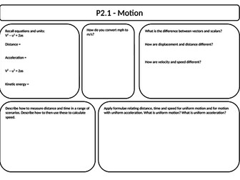 OCR Gateway A Combined Science - P2 Revision sheets