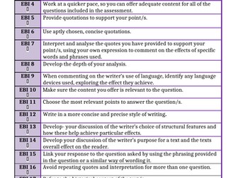 Reading Writing feedback sheets