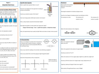 AQA Physics Required Practicals for Paper 1 Revision Placemat