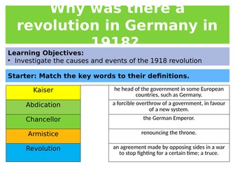 GCSE 9-1 Edexcel Key Topic 1: The Weimar Republic, 1918 - 29