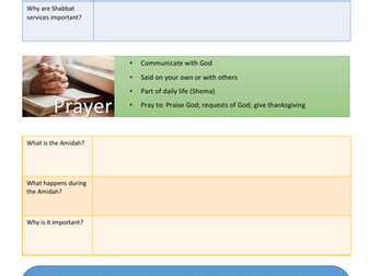 EDUQAS Jewish Practices revision/component 3