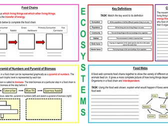 Ecosystems Learning Mat KS3 Biology