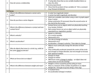 AQA GCSE Physics 2016 - Paper 2 - Key questions & phrases