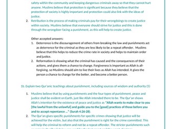 ISLAM RE: CRIME AND PUNISHMENT