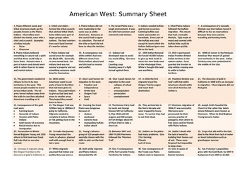 9-1 GCSE History: American West Summary Sheet