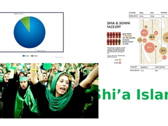 The differences between Sunni and Shia Muslims