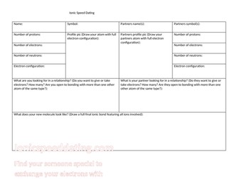 Ionic Bonding Speed Dating