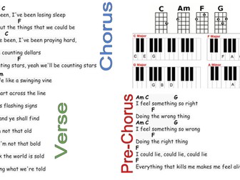 KS3 Counting Stars Lead Sheet