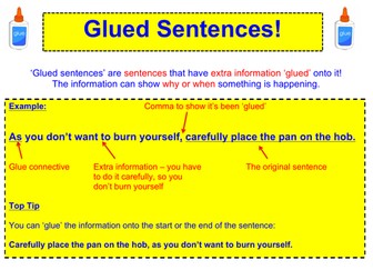 Complex Sentence Poster