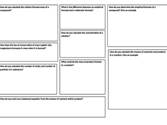 Edexcel topics 1,3,4 and 5 Chemistry revision