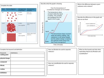 Edexcel Topic 2 chemistry revision