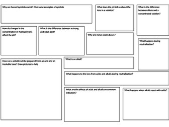 Edexcel Topic 3 Chemistry revision