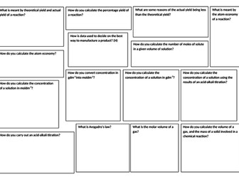 Edexcel Topic 5 chemistry revision