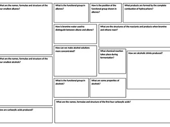 Edexcel Topic 9 chemistry revision